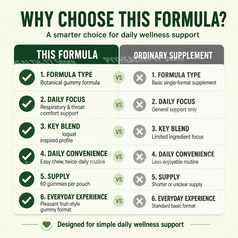 حلوى دوكتيت ترو لونجز العشبية  - مراجعة Herbal Wellness Formula وسعره