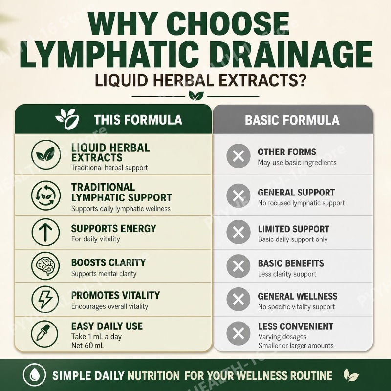 قطرات عشبية للصحة اللمفاوية مع - مراجعة Herbal Wellness Formula وسعره